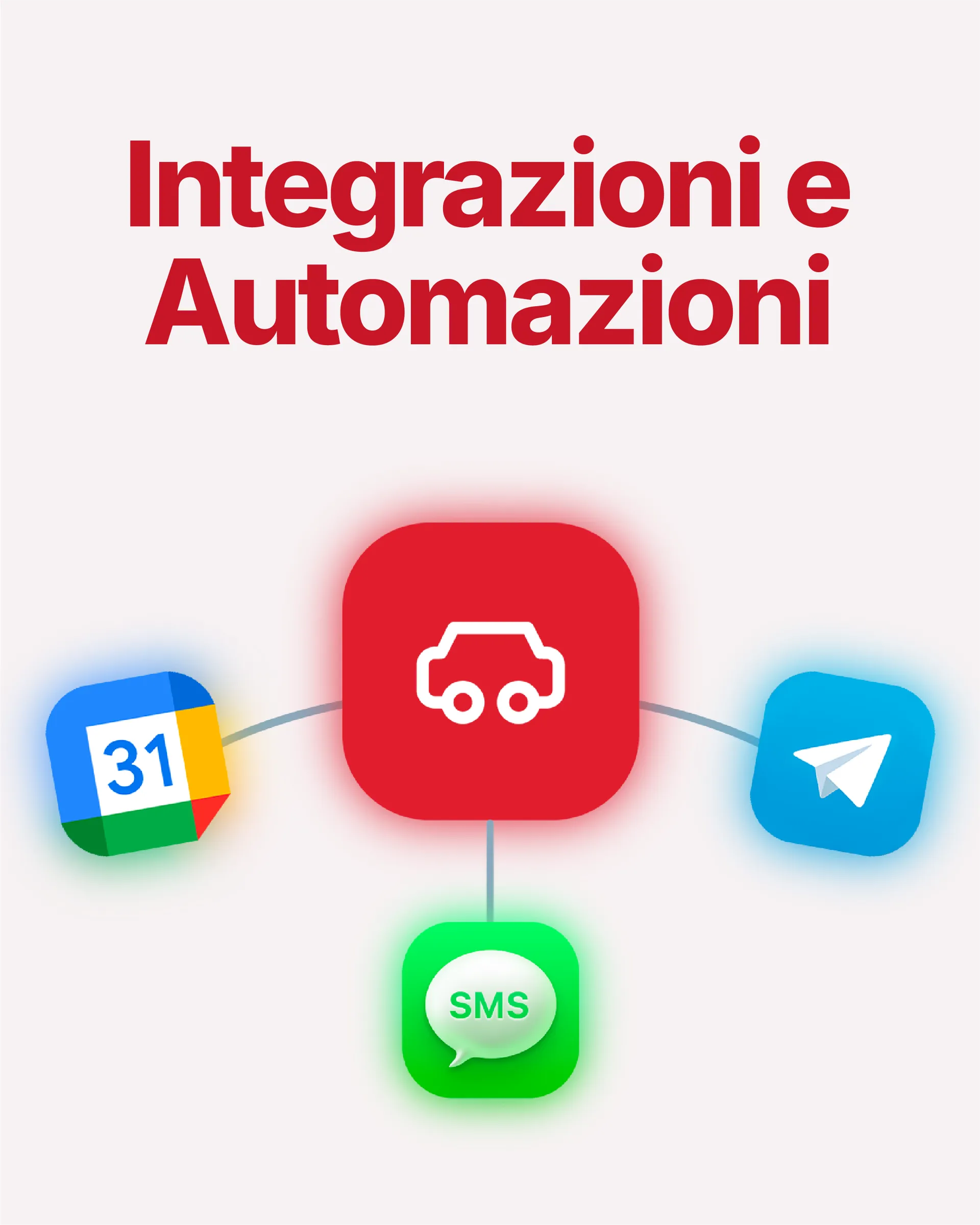 GuidaFlow — immagine 6